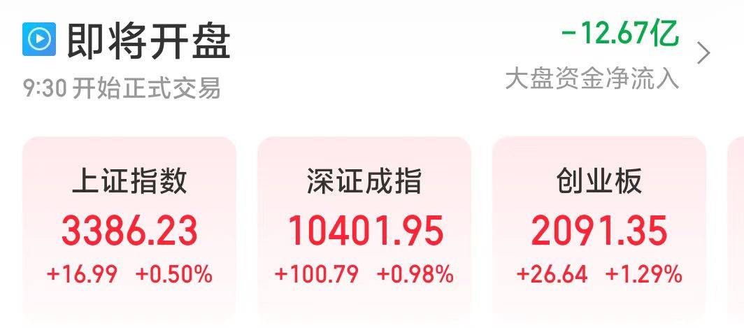A股三大指数集体高开<strong></p>
<p>币圈主要的交易平台</strong>，科技方向受关注！一文速览股市、债市、期市最新机构观点