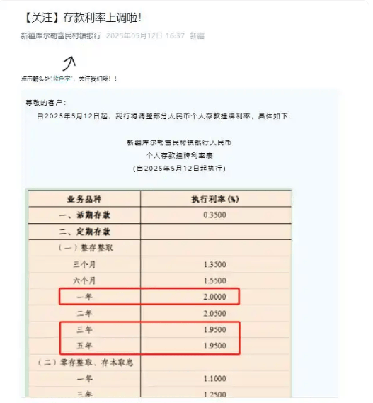多家银行存款利率“倒挂”<strong></p>
<p>gbcax交易平台</strong>，有银行存5年不如存1年！储户如何打理资产？专家建议......