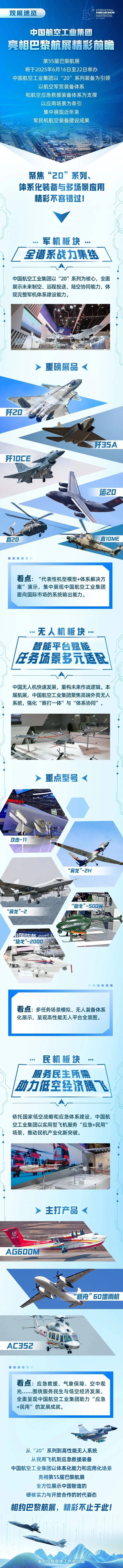 重磅官宣！歼-10CE<strong></p>
<p>btktrade交易平台</strong>，又要出国了