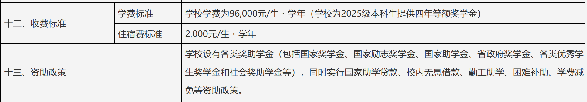 宁波东方理工大学回应一年学费9.6万元：每位学生都能去海外一流高校交流<strong></p>
<p>bcoin交易平台</strong>，首届本科生学费全免