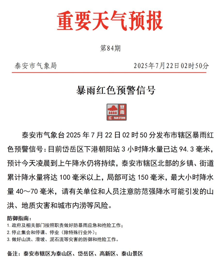紧急提醒<strong></p>
<p>元币</strong>！泰安暴雨红色预警信号已发布！非必要不外出！