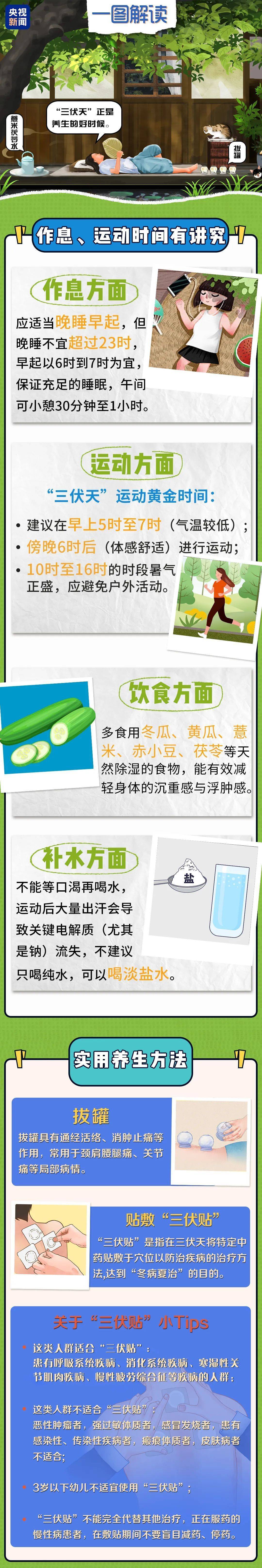 入伏后每天多卖100斤<strong></p>
<p>猎币网</strong>！许多杭州人不约而同选它当正餐...