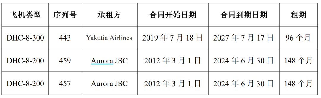 突发利好！24万股民<strong></p>
<p>v币商城</strong>，嗨了！