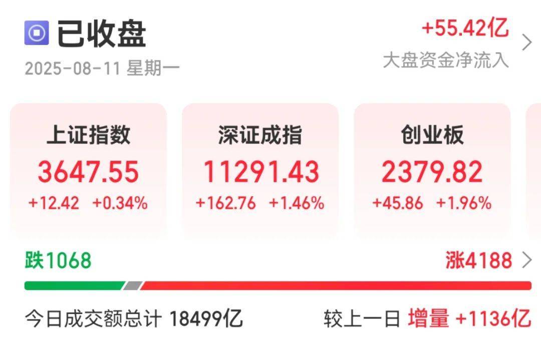 300059<strong></p>
<p>v币商城</strong>，全市场第一！成交超百亿