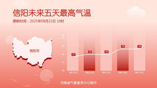 降温超13℃<strong></p>
<p>应用币</strong>！河南各地降温时间定了（一地除外）
