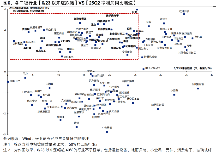 沪指跌超1.7%<strong></p>
<p>蒲币</strong>，超4700股下跌