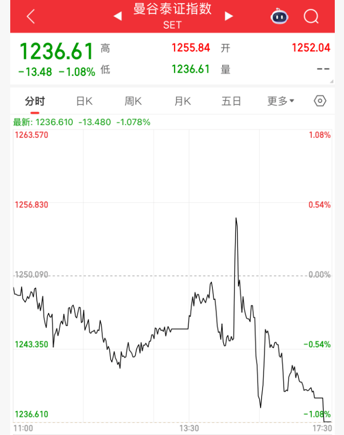 突发黑天鹅<strong></p>
<p>动力币</strong>！崩了