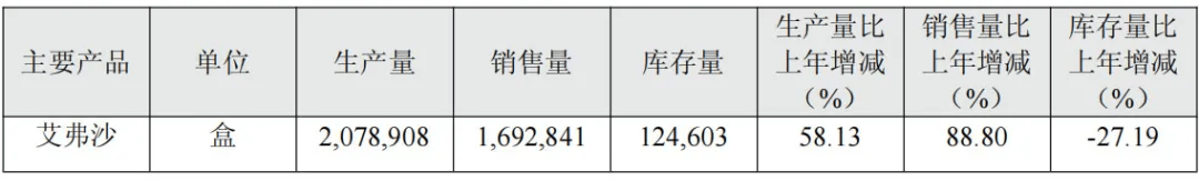 投中一颗抗癌药丸<strong></p>
<p>邮宝币</strong>，南通包工头狂揽110亿