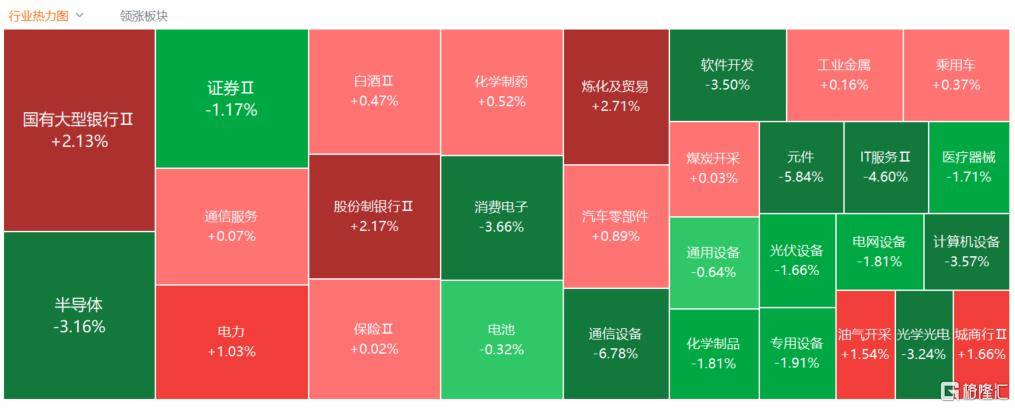 A股收评：创业板指2.85%！全市场超4000股下跌<strong></p>
<p>星星币</strong>，CPO概念重挫