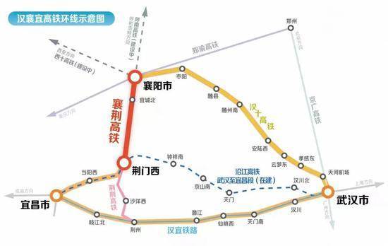 中部超大城市<strong></p>
<p>上币费用</strong>，两个“超级大环线”来了！
