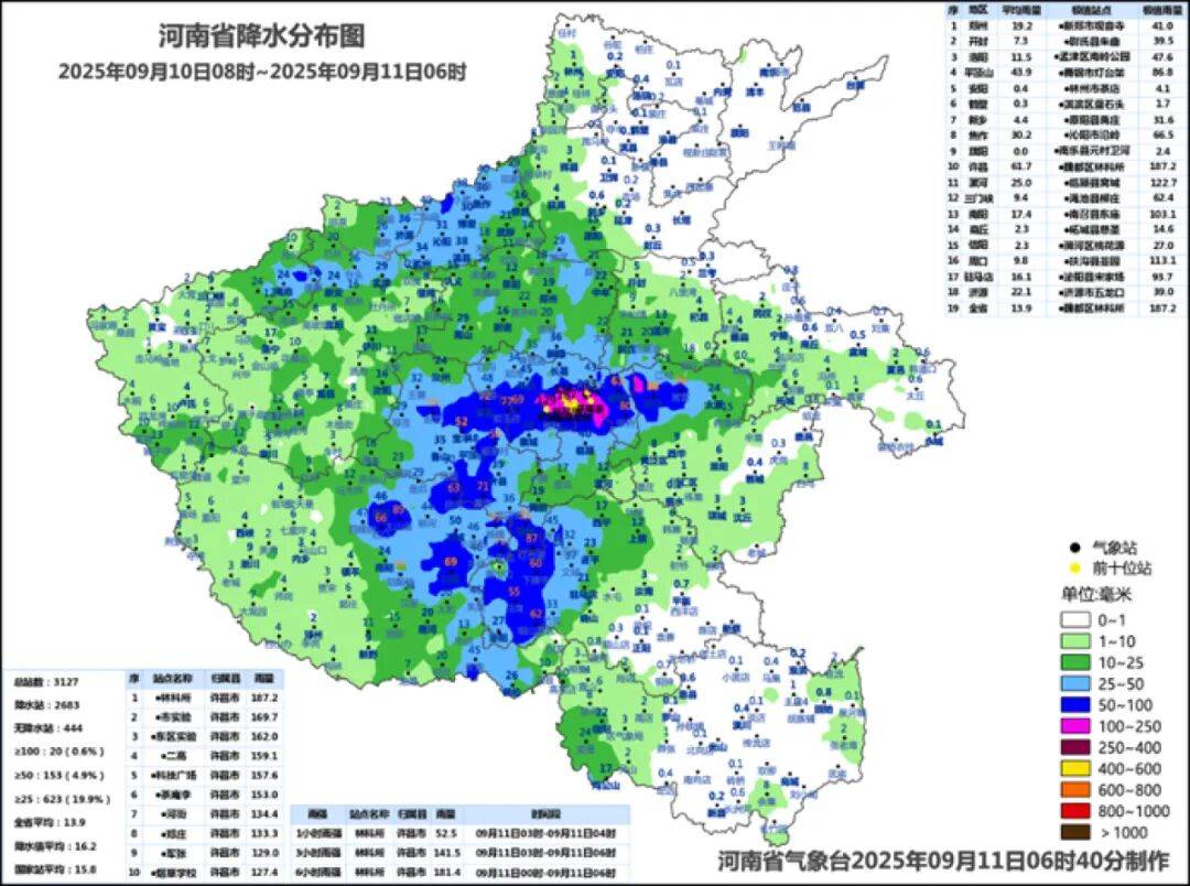 郑州降雨最强时段: 下午至夜间<strong></p>
<p>币缘币</strong>！预计全域将达到暴雨到大暴雨量级