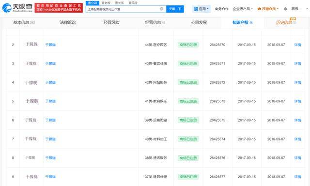 37岁男演员于朦胧被传坠楼<strong></p>
<p>币缘币</strong>，7月刚注销工作室，警方回应