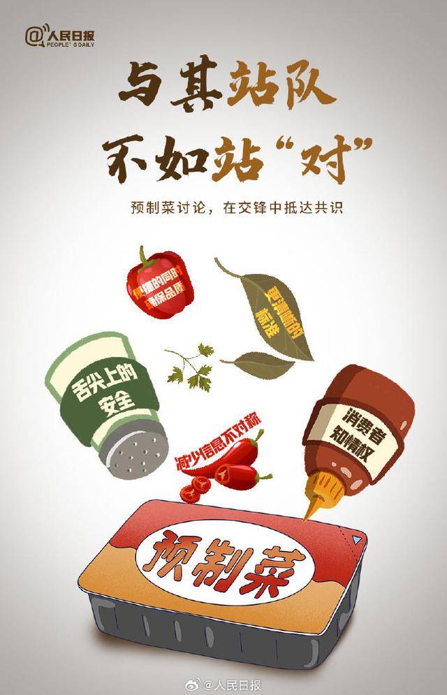 关于预制菜<strong></p>
<p>巧币</strong>！人民日报、新华社、央视接连发声！