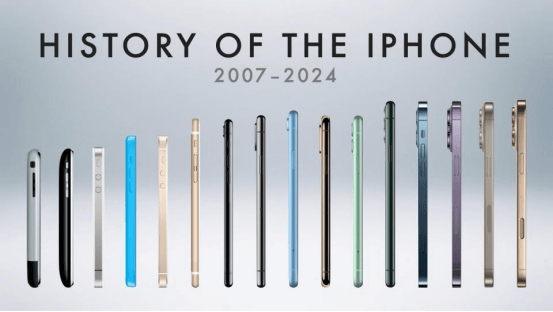“乔布斯你复活吧！”iPhone17“丑”上热搜<strong></p>
<p>巧币</strong>，果粉最怀念的还是他？