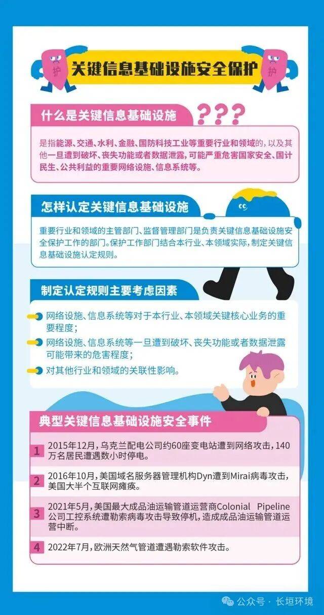 网络安全宣传周|2025年国家网络安全宣传周网络安全知识学习