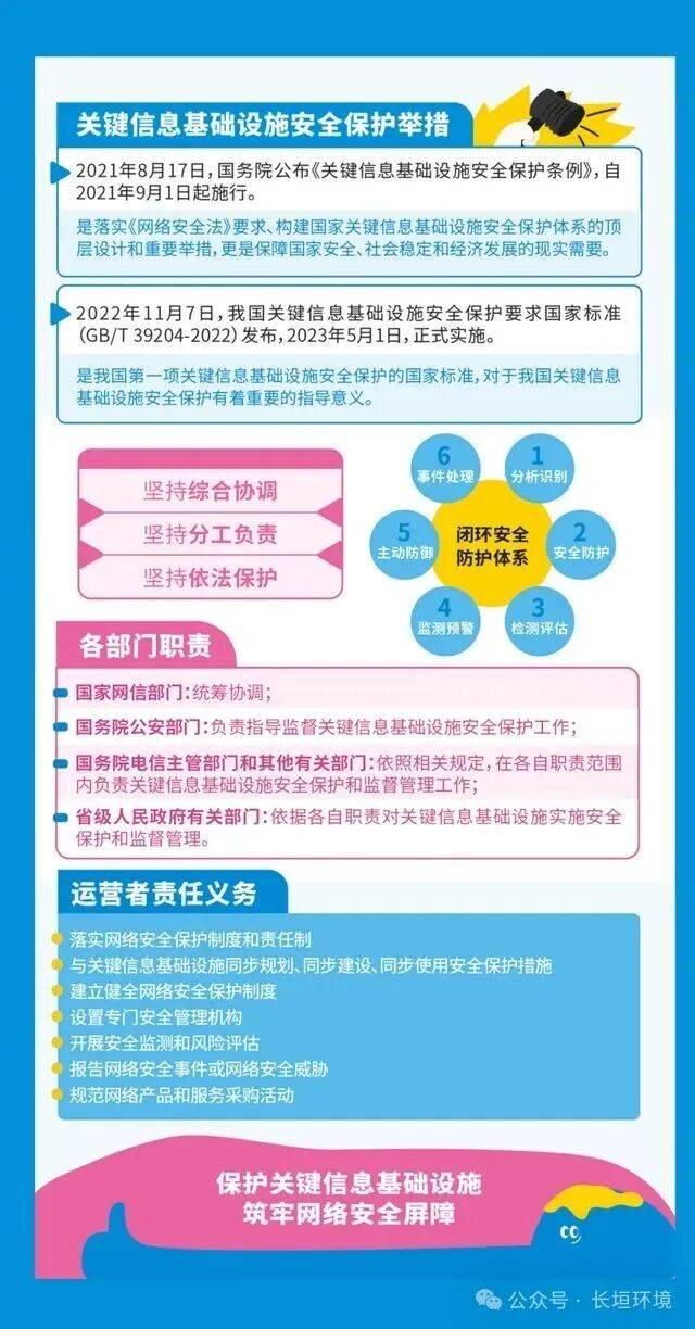 网络安全宣传周|2025年国家网络安全宣传周网络安全知识学习