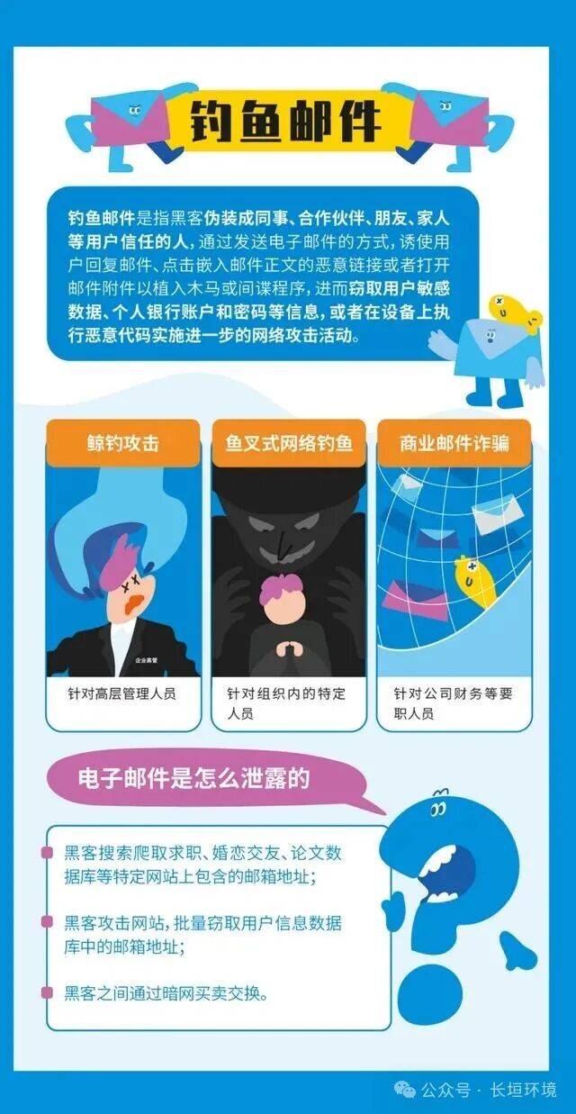 网络安全宣传周|2025年国家网络安全宣传周网络安全知识学习