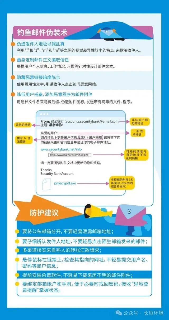 网络安全宣传周|2025年国家网络安全宣传周网络安全知识学习