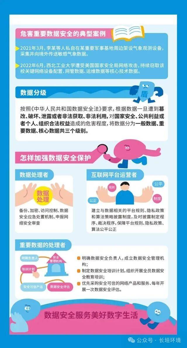 网络安全宣传周|2025年国家网络安全宣传周网络安全知识学习