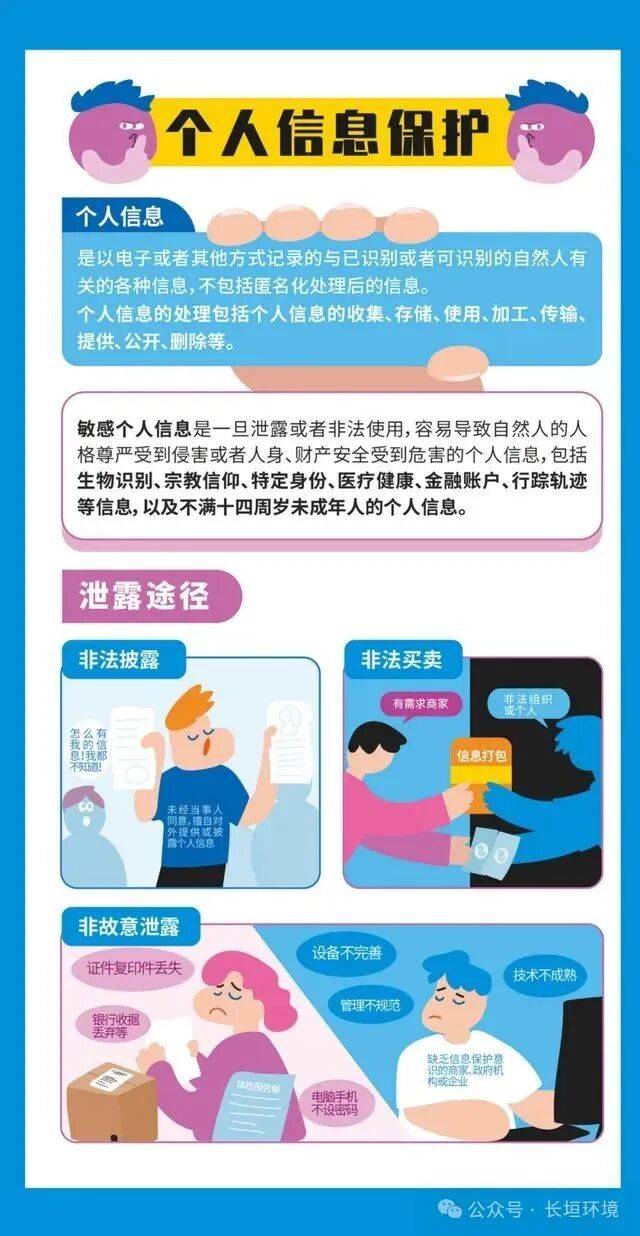 网络安全宣传周|2025年国家网络安全宣传周网络安全知识学习