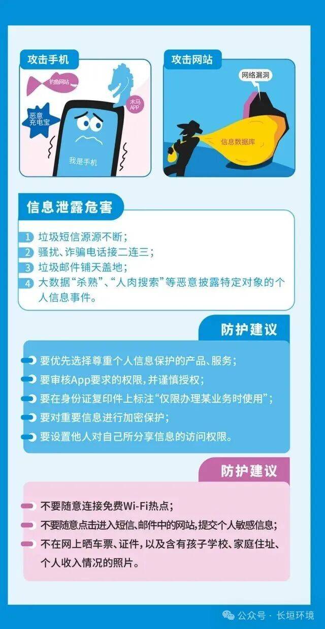 网络安全宣传周|2025年国家网络安全宣传周网络安全知识学习