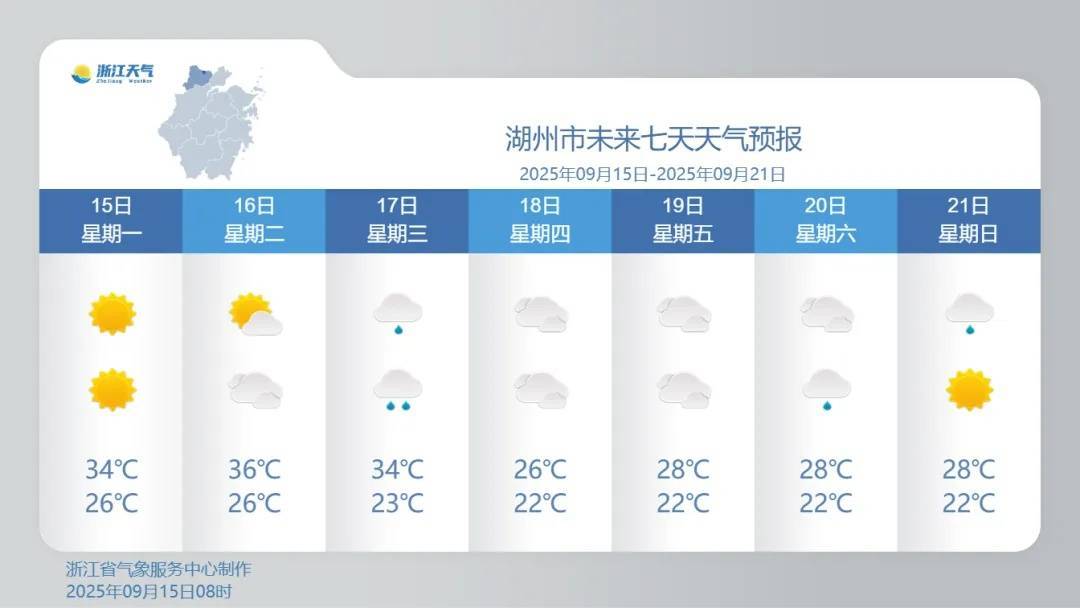 确认了！冷空气马上杀到<strong></p>
<p>巧币</strong>，浙江终于要降温了