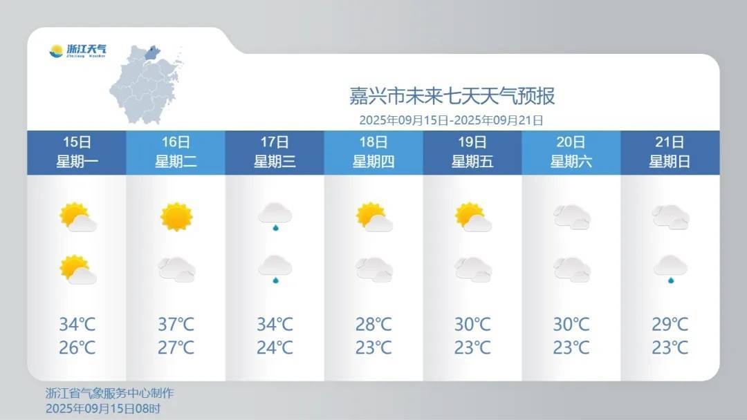 确认了！冷空气马上杀到<strong></p>
<p>巧币</strong>，浙江终于要降温了