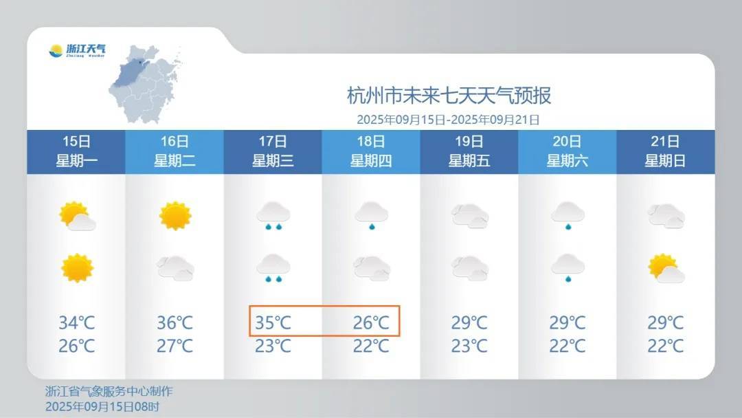 确认了！冷空气马上杀到<strong></p>
<p>巧币</strong>，浙江终于要降温了