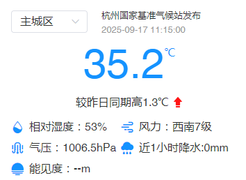 刚刚<strong></p>
<p>先知</strong>，杭州创造高温新纪录！下午起大转折，这波很猛