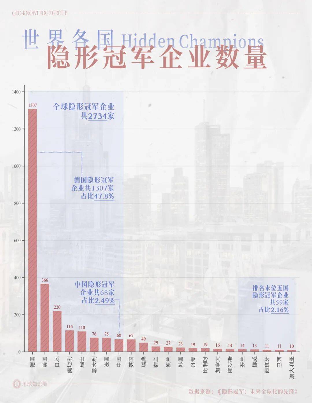 德国的世界第一<strong></p>
<p>瑞特币</strong>，正在批量阵亡