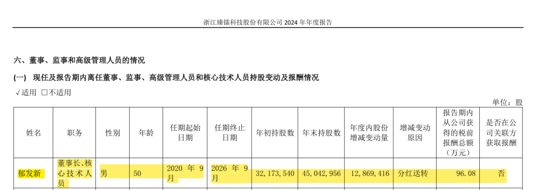 重磅<strong></p>
<p>微五币商城</strong>！浙大教授兼上市公司董事长被留置：50岁年薪近百万！半月前刚套现4.4亿！