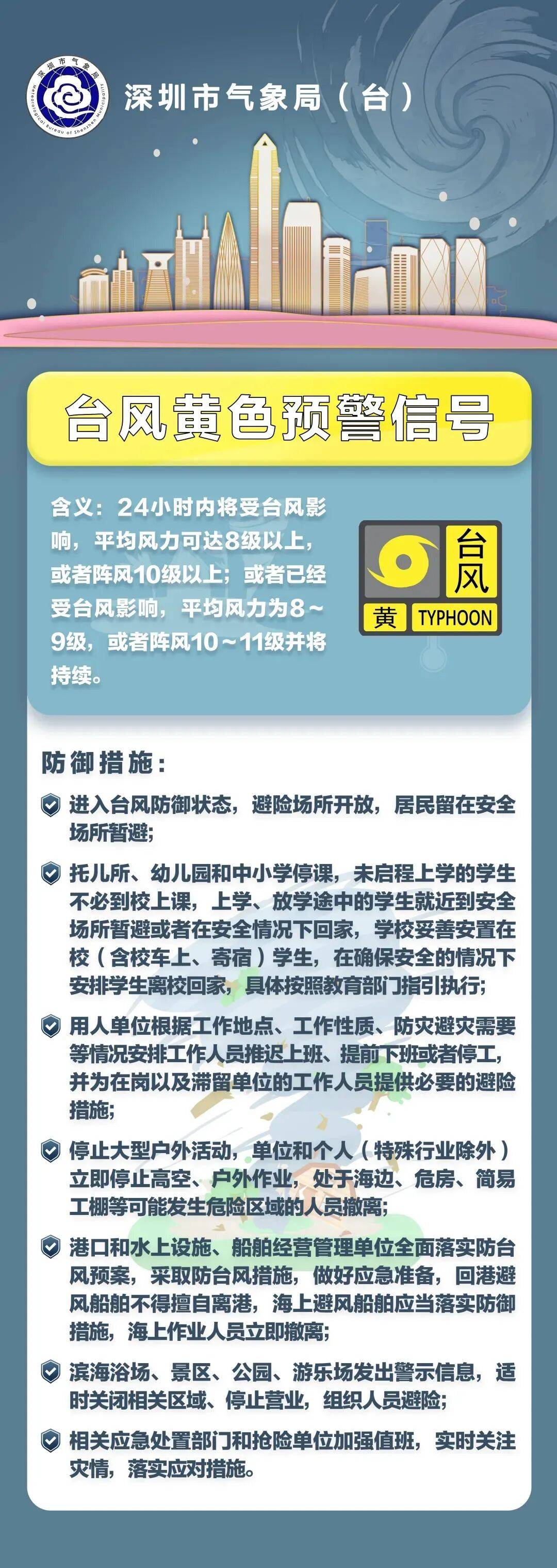 刚刚<strong></p>
<p>微五币商城</strong>！深圳市台风黄色预警信号预发布！