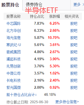 在牛市中被毒打<strong></p>
<p>鹿币</strong>，银行走出了“股灾”行情...