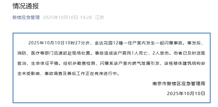 突发！一店铺发生闪爆事故<strong></p>
<p>币舫</strong>，致1死1伤