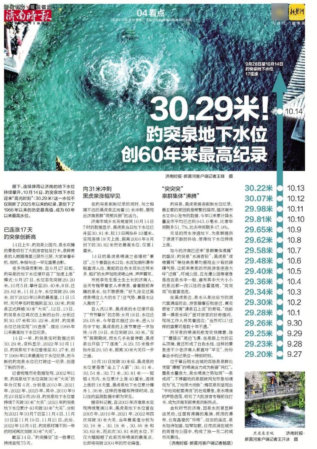 人民日报：靠近泉水敏感区<strong></p>
<p>币淘</strong>，济南怎样修建地铁？