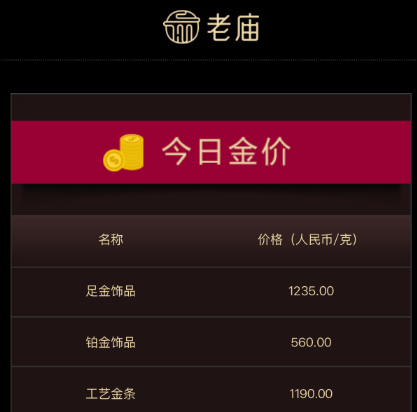 继续狂飙！山东一男子变现2公斤<strong></p>
<p>九币</strong>，净赚100万