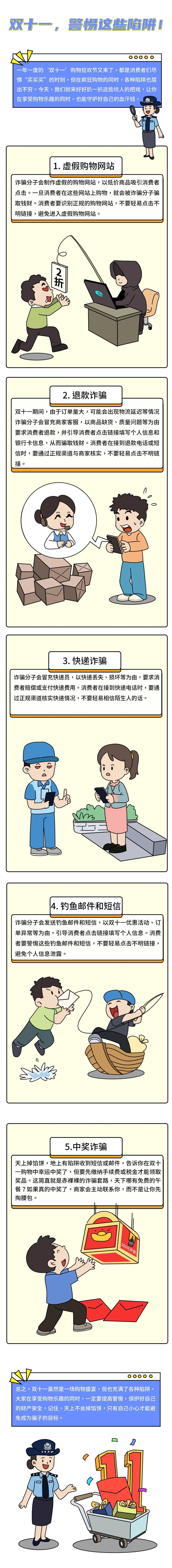 没网购却收到短信<strong></p>
<p>和平币</strong>，有人直接不见2万！“双十一”多地出现骗局
