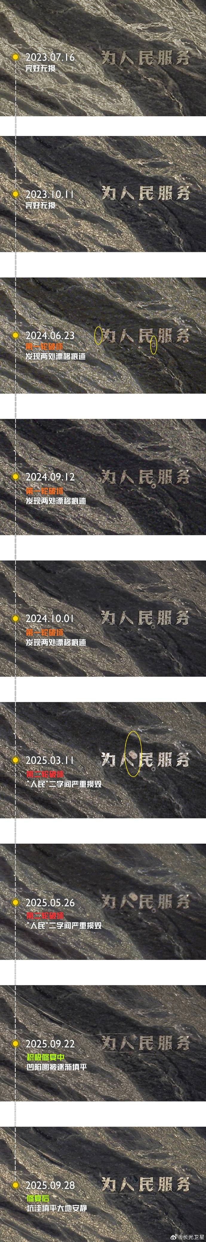 哈密官方通报：张某龙、李某涉破坏“为人民服务”航标<strong></p>
<p>币聪</strong>，已立案调查