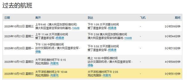 吃了解放军干扰弹<strong></p>
<p>怎样进入币圈</strong>,澳军反潜机连夜飞回本土,回国看心理医生了?