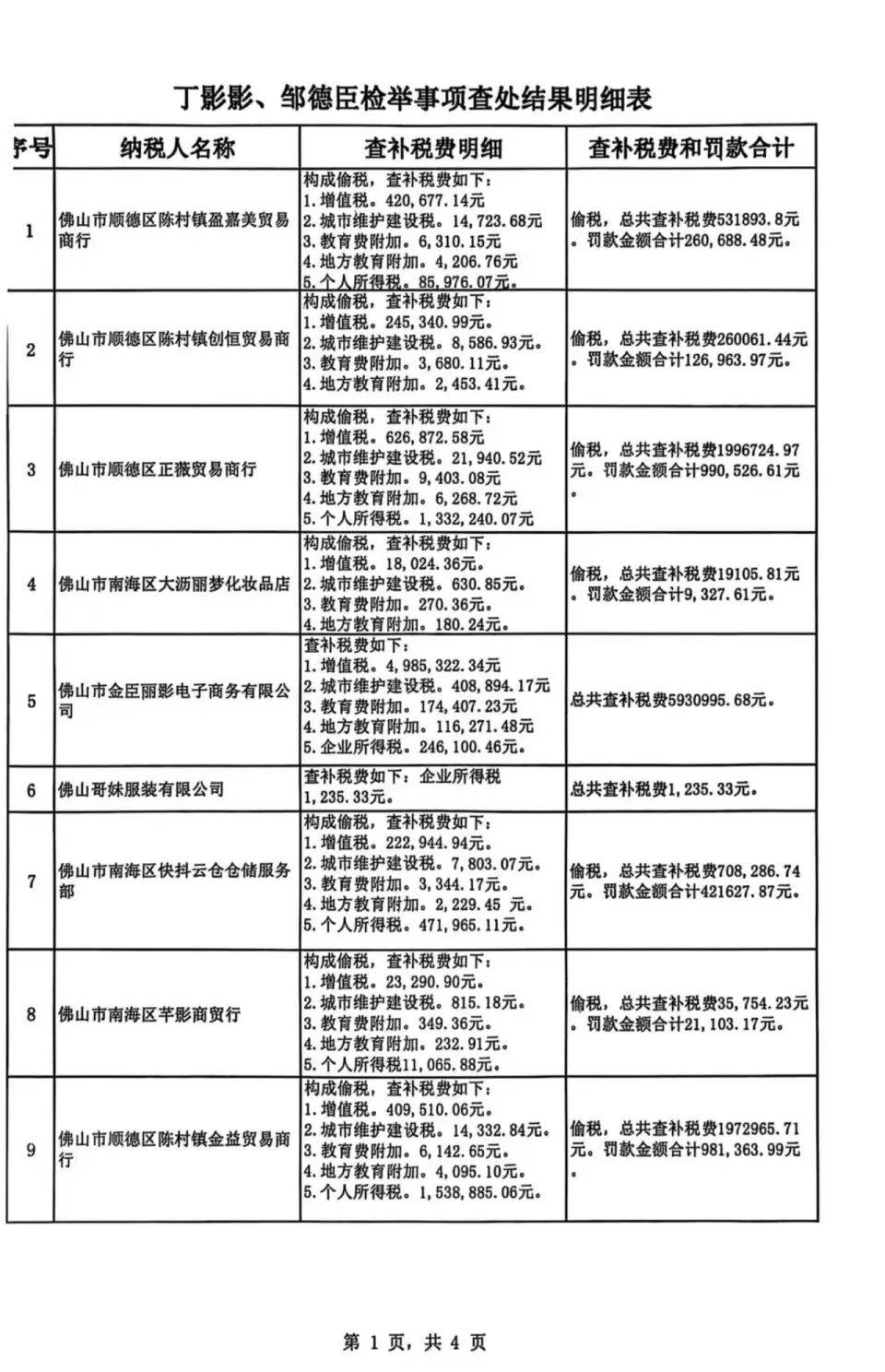 被举报涉嫌偷税<strong></p>
<p>怎样进入币圈</strong>,千万网红直播间“嚣张”回应:要封我的号?你算老几