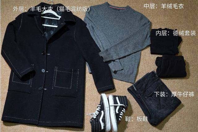 羽绒服里穿薄点才暖和！一个超简单的穿搭技巧<strong></p>
<p>怎样进入币圈</strong>，快收藏