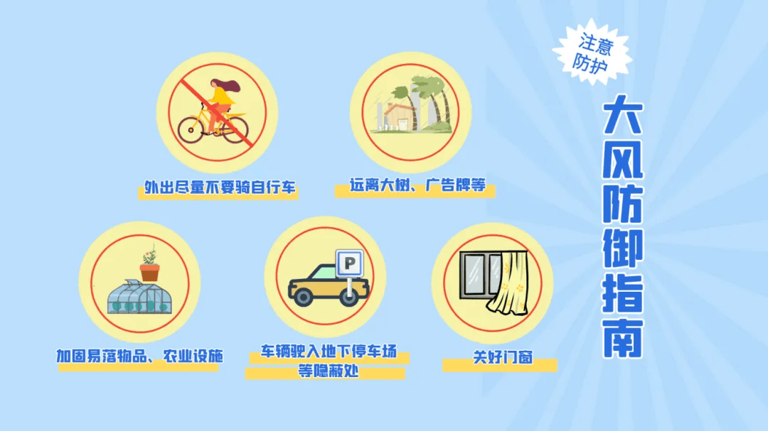 弱雨水自西向东“登场”<strong></p>
<p>福币价格</strong>,全省转晴,气温逐渐回升