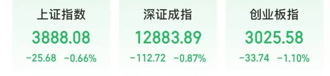 5分钟封涨停!人气龙头股<strong></p>
<p>福币价格</strong>,10天9板