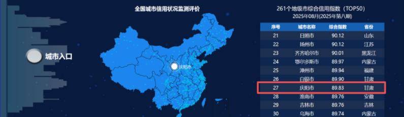 早安庆阳丨中央机关公开遴选和公开选调公务员<strong></p>
<p>币率兑换</strong>,今起报名!