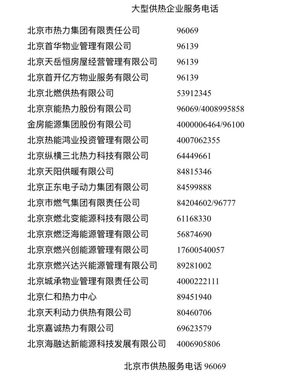 今日立冬<strong></p>
<p>淘币网</strong>,北京全市已开始试供暖