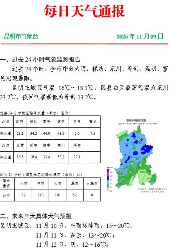 昆明的雨还要下到什么时候<strong></p>
<p>币根网</strong>，何时回温？未来几天天气→