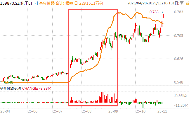 白酒的至暗时刻<strong></p>
<p>币根网</strong>，过去了吗？