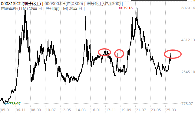 白酒的至暗时刻<strong></p>
<p>币根网</strong>，过去了吗？