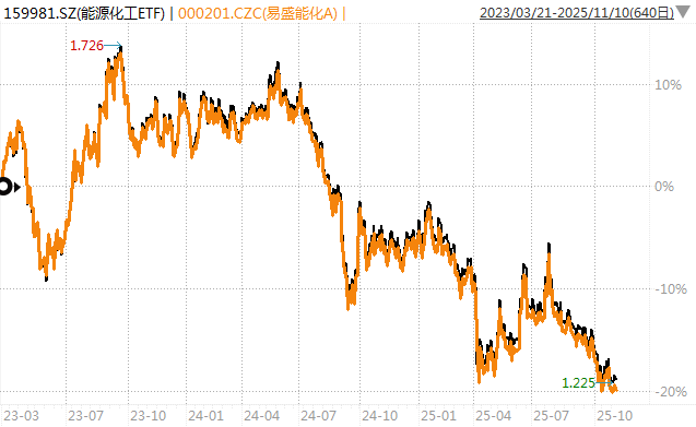 白酒的至暗时刻<strong></p>
<p>币根网</strong>，过去了吗？