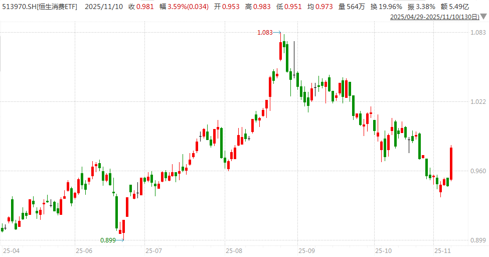 白酒的至暗时刻<strong></p>
<p>币根网</strong>，过去了吗？
